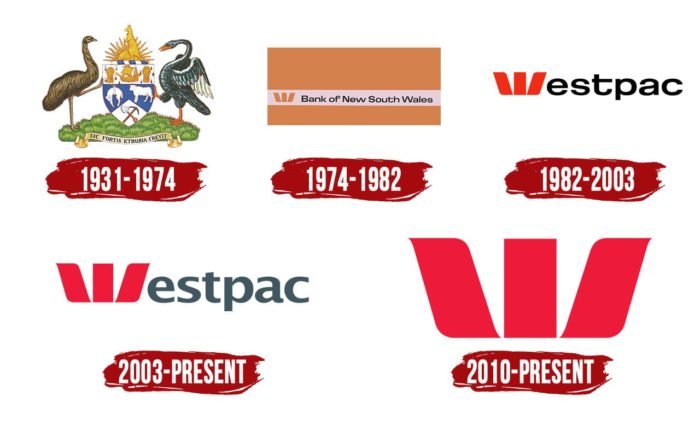 Evolution of the Westpac Logo Westpac Logo History