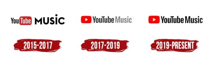 Evolution of the Youtube Music Logo Youtube Music Logo History
