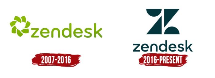 Evolution of the Zendesk Logo Zendesk Logo History