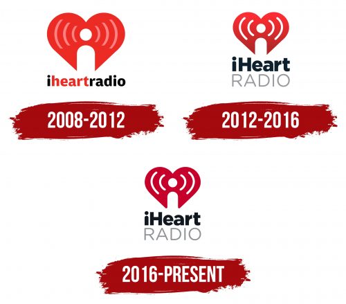 iHeartRadio Logo, symbol, meaning, history, PNG, brand