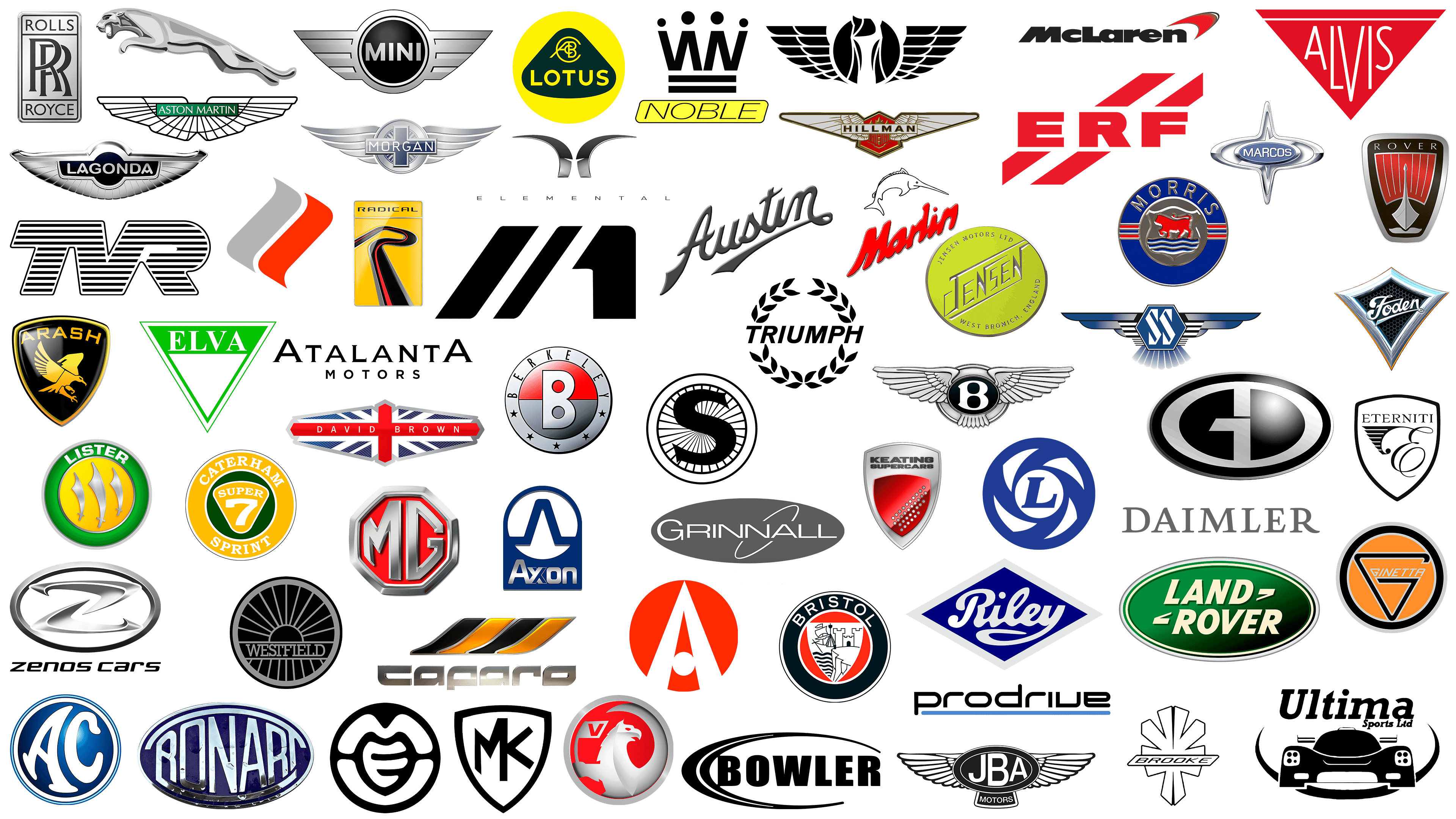 Tuyển chọn logos for cars brands đẹp và phong cách cho các dòng xe hơi