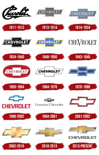 Chevrolet Logo History