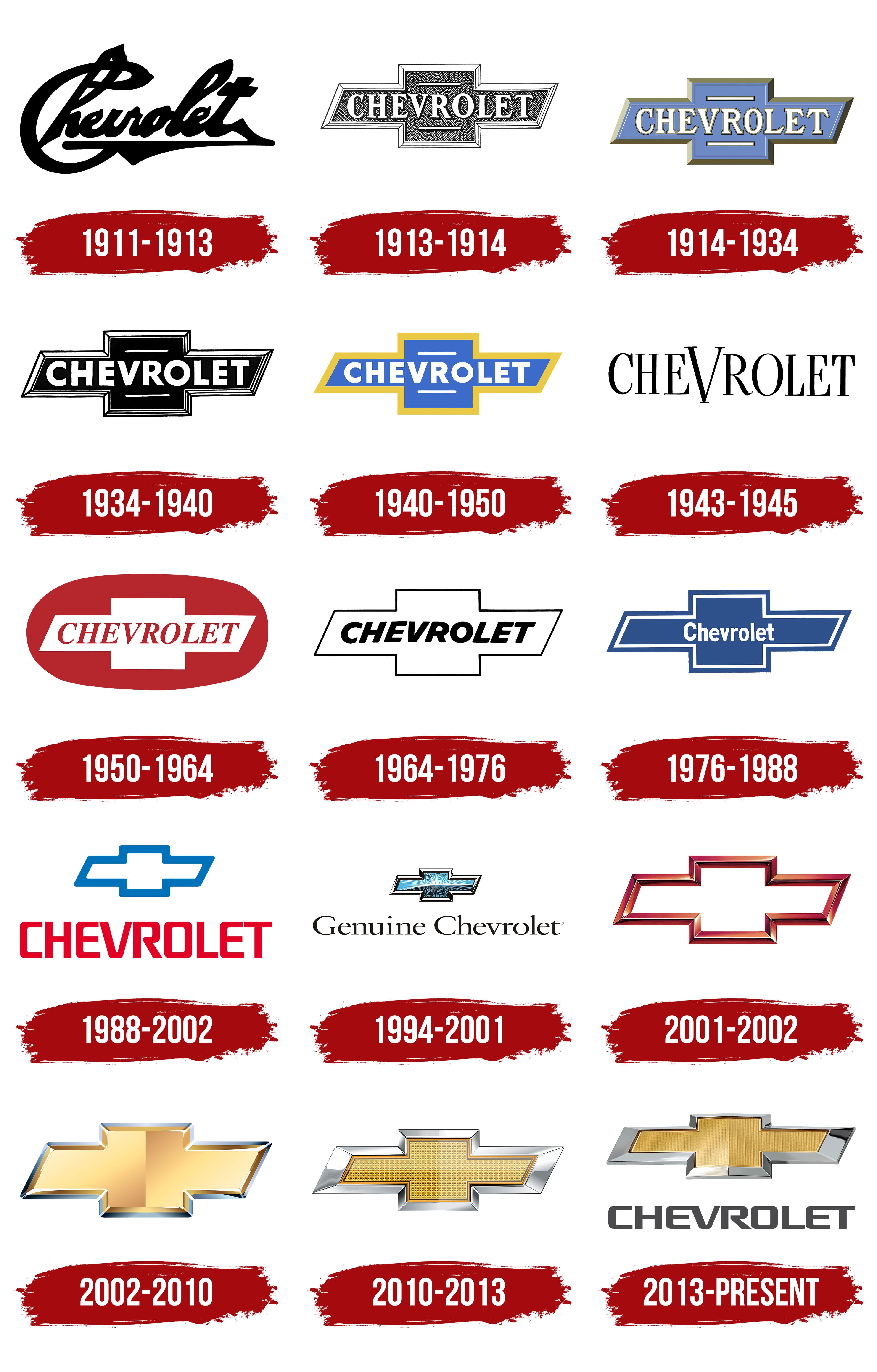 Old Chevrolet Logo Font