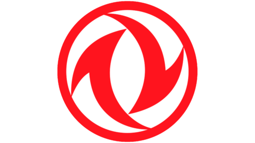 Dongfeng Motor Logo