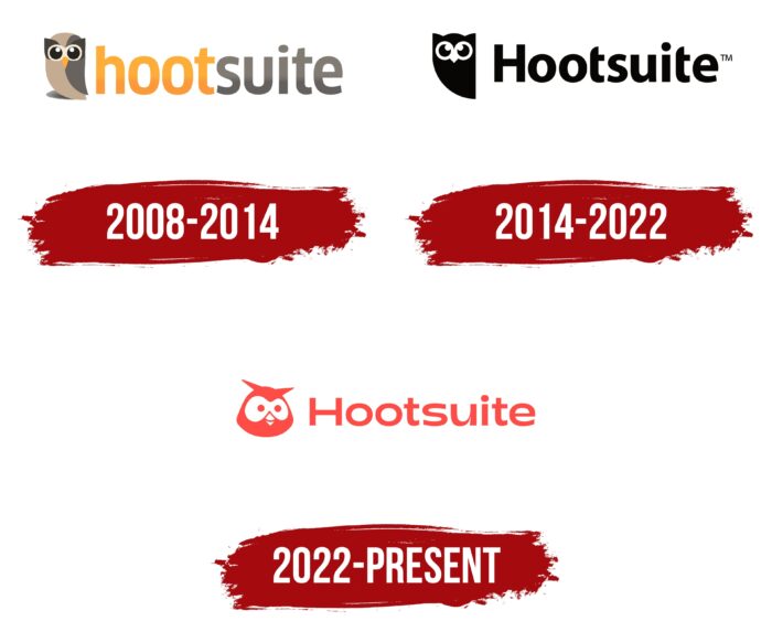 Hootsuite Logo History