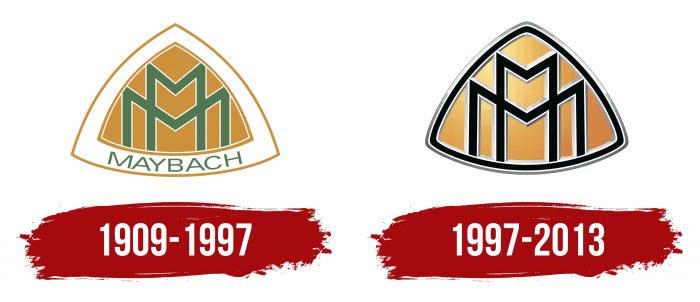 Maybach Logo History