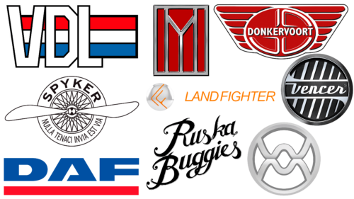 Netherlands Car Brands