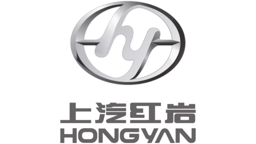 SAIC Iveco Hongyan Logo
