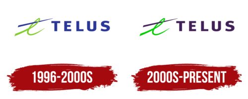 Telus Logo History