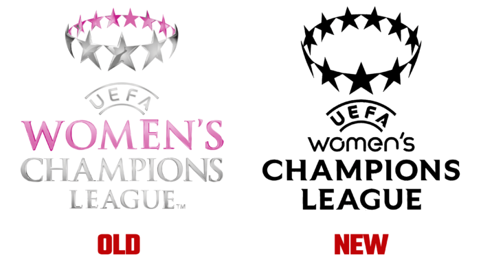 UEFA Women’s Champions League Old and New Logo (history)