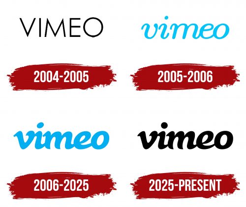 Vimeo Logo History