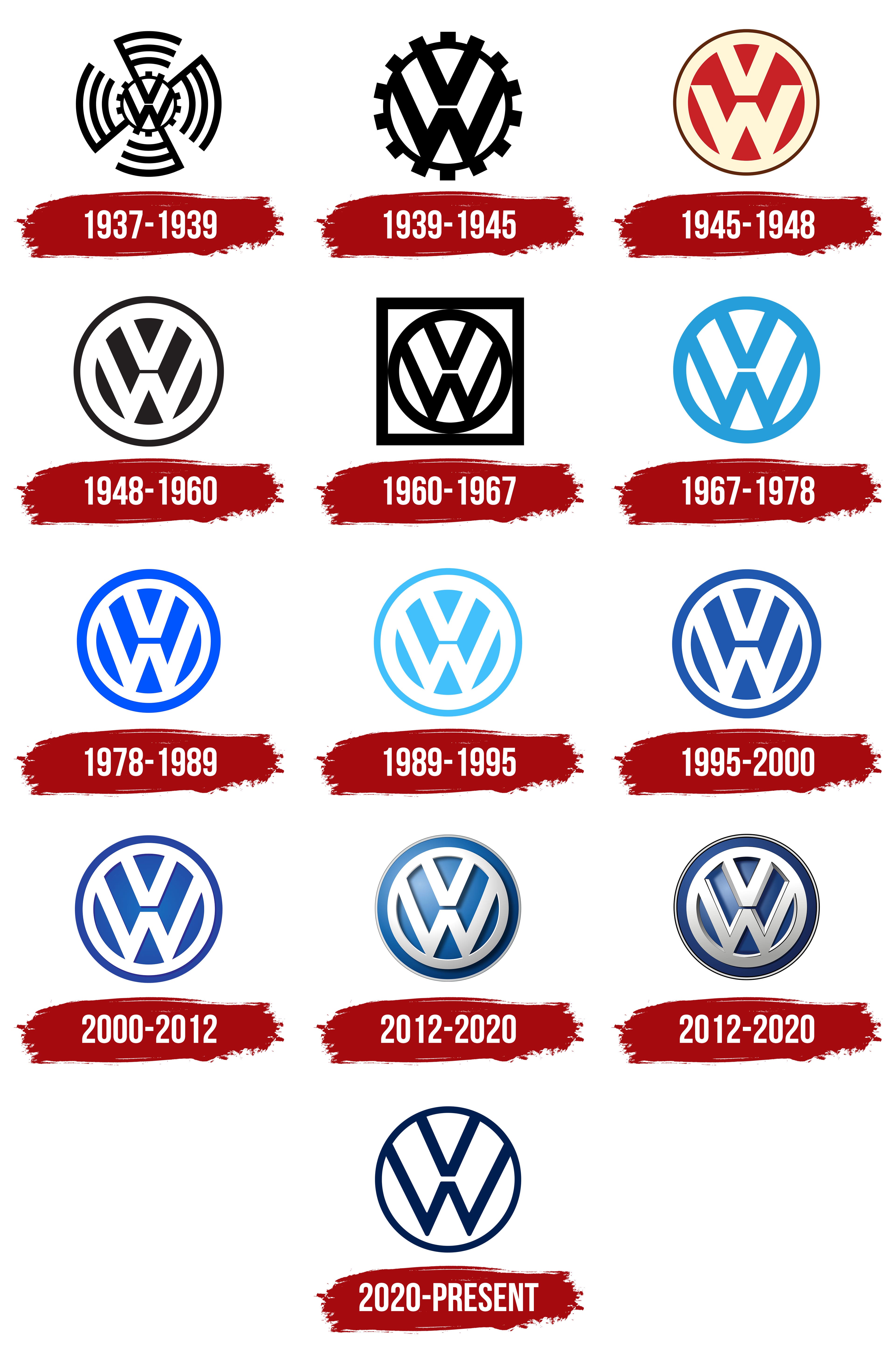 Le nouveau logo de Volkswagen, logo volkswagen