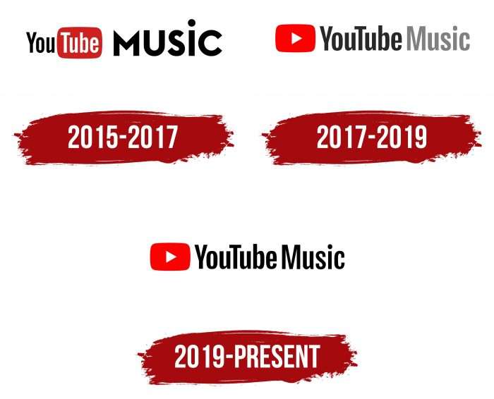 Youtube Music Logo Png Symbol History Meaning