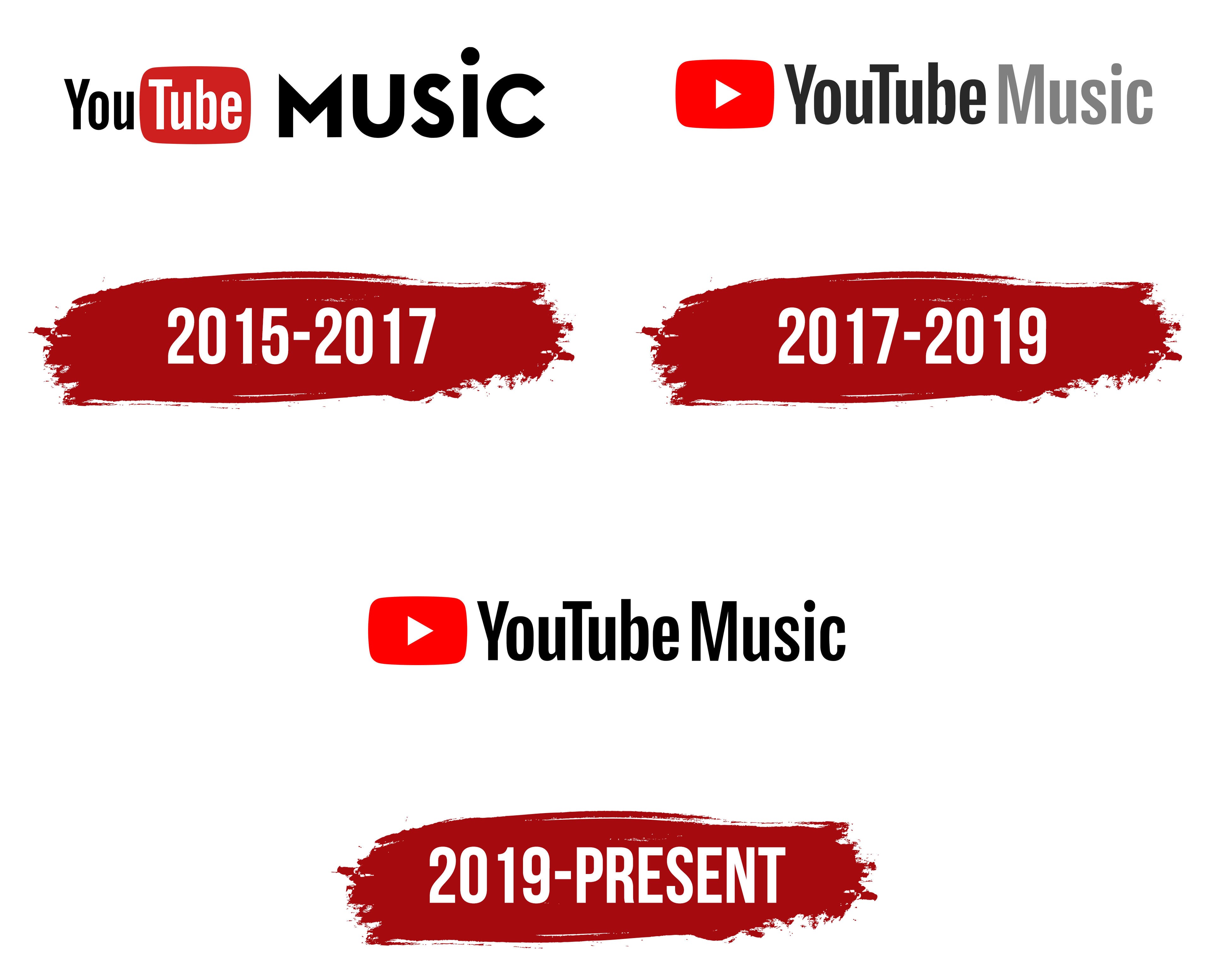 YouTube Music Logo Symbol Meaning History PNG Brand