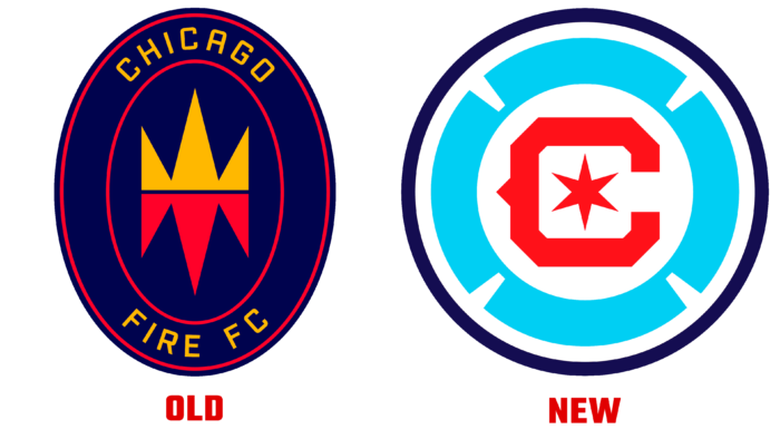 Chicago Fire FC Old and New Logo (history)