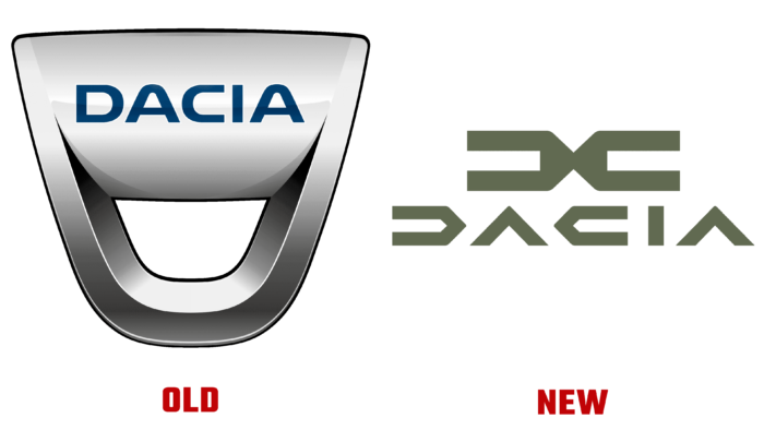Dacia Old and New Logo (history)