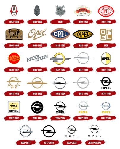 Opel Logo, symbol, meaning, history, PNG, brand