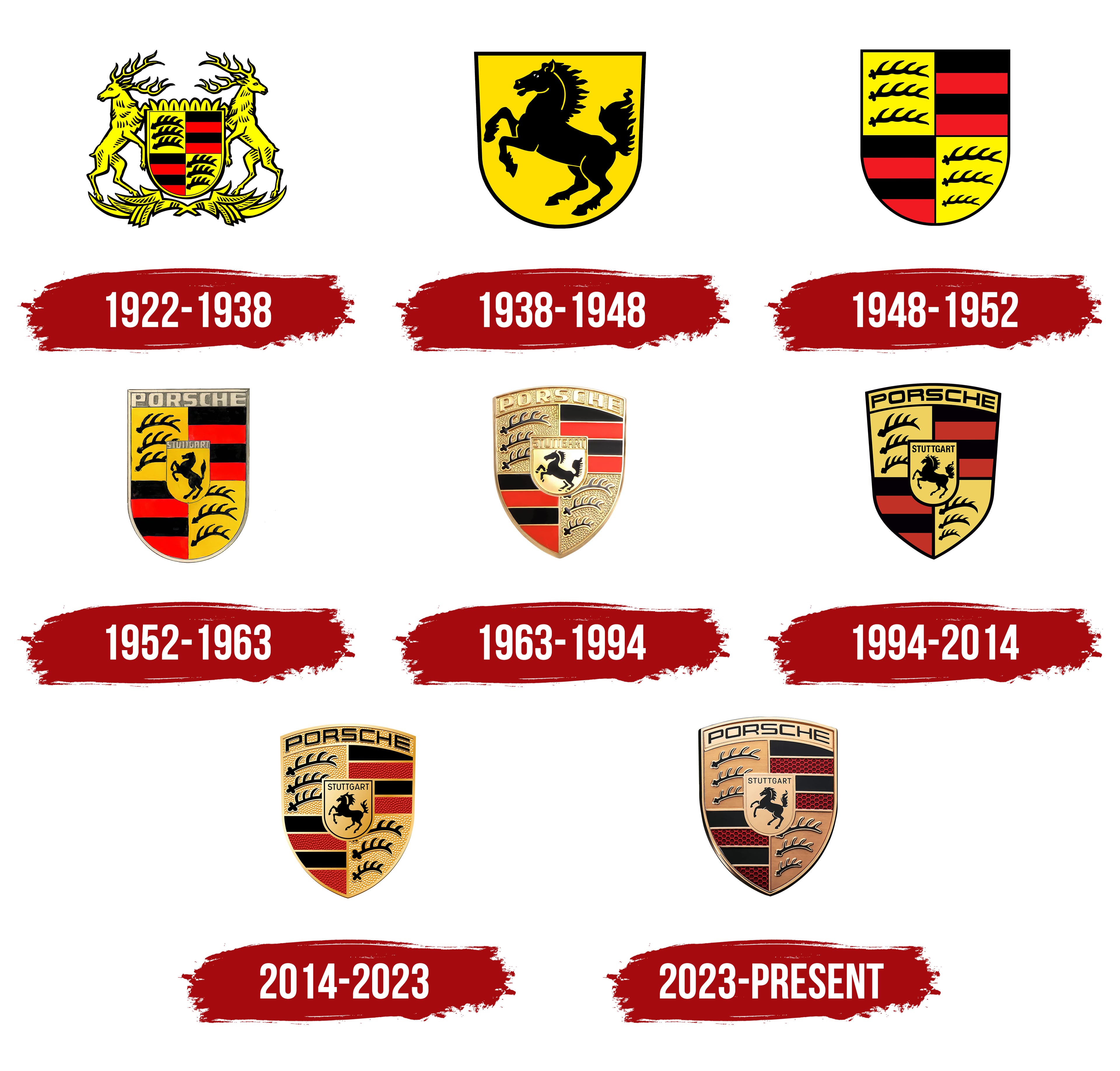 Porsche Logo and symbol, meaning, history, PNG, brand