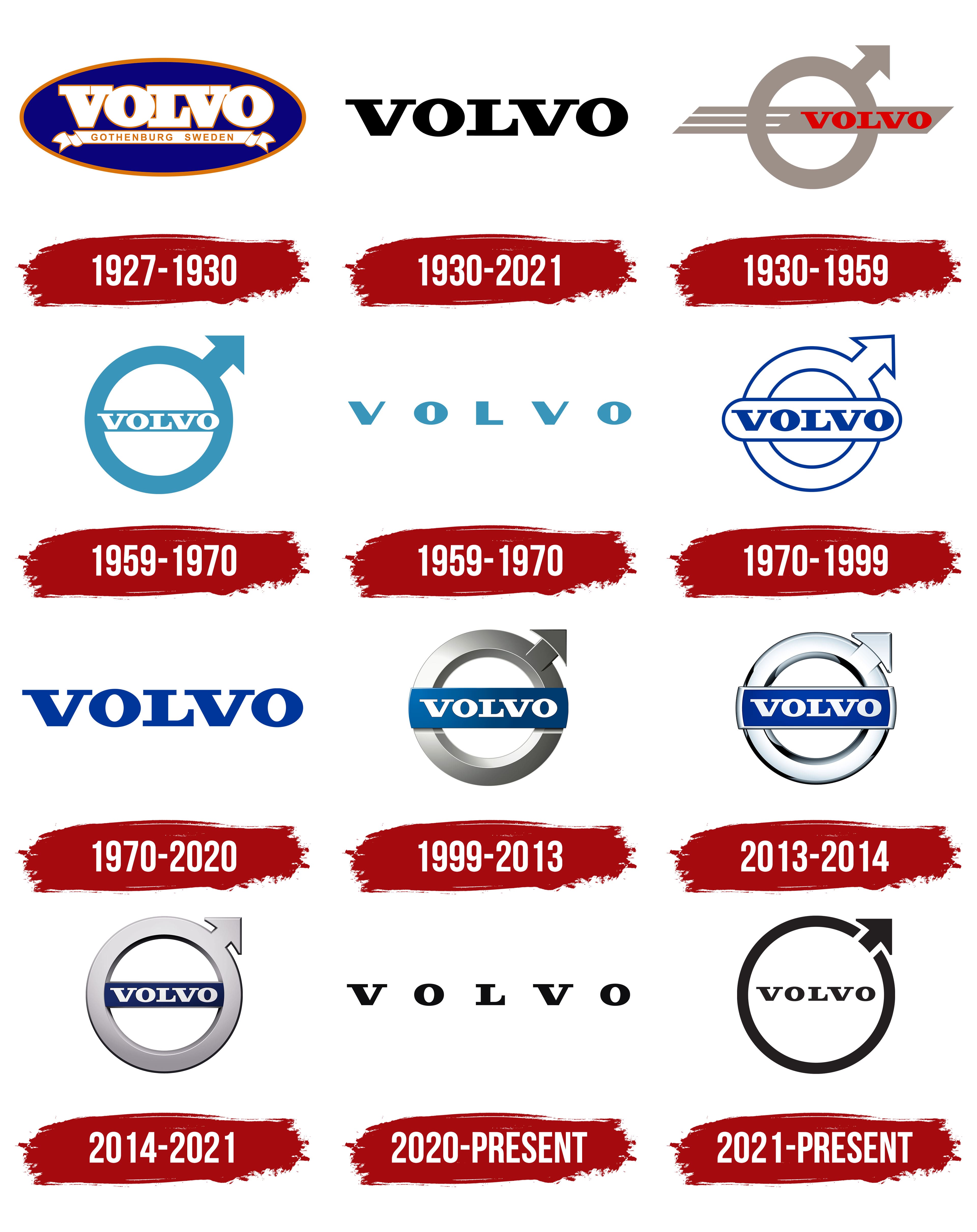 Volvo Ab Logo