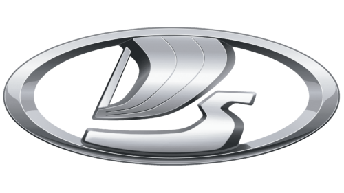 AvtoVAZ Logo