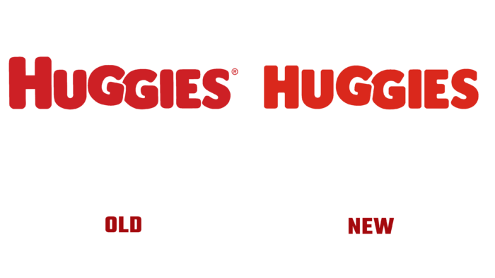 Huggies Old and New Logo (history)