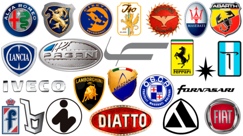 Italian Car Brands