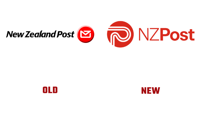 NZ Post Old and New Logo (history)