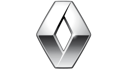 Renault Russia Logo