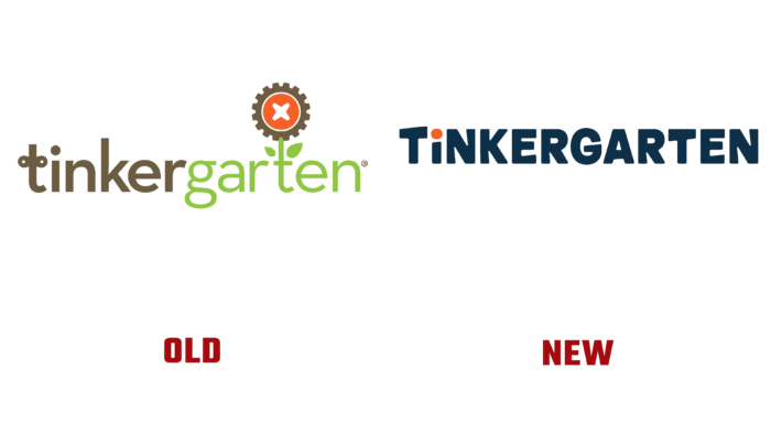 TinkerGarten Old and New Logo (history)