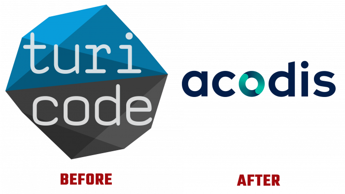 Acodis Before and After Logo (history)