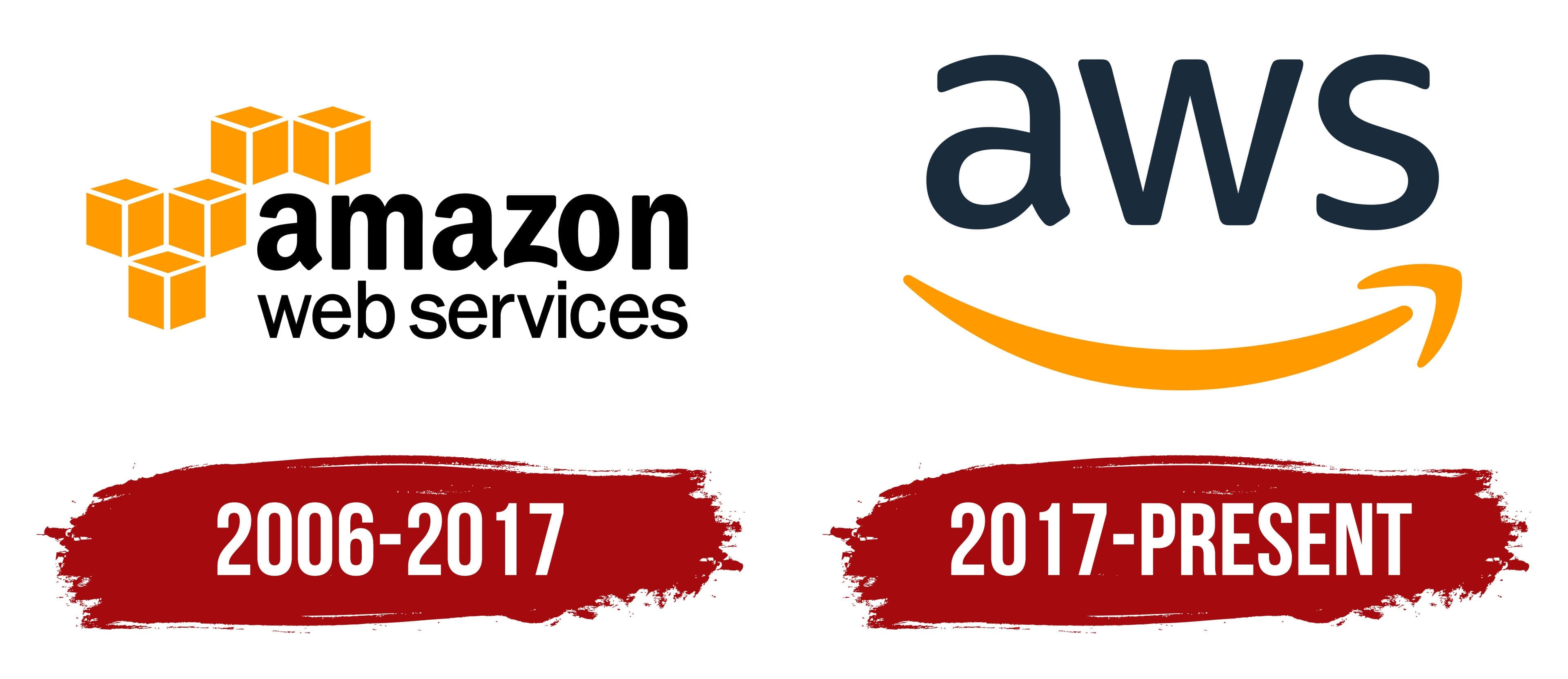 Amazon Web Services Icon Amazon Web Services Icon