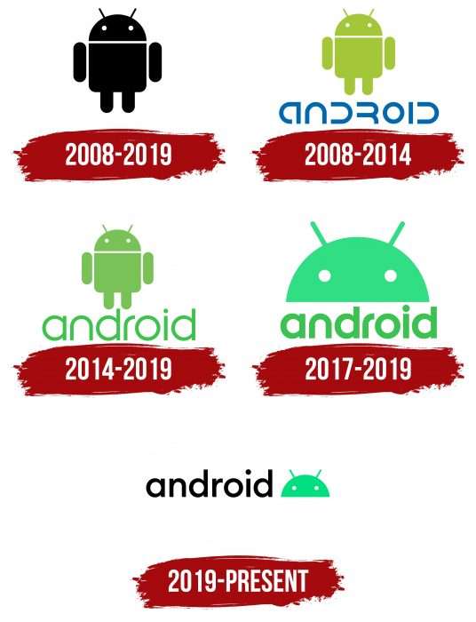 Android Logo History