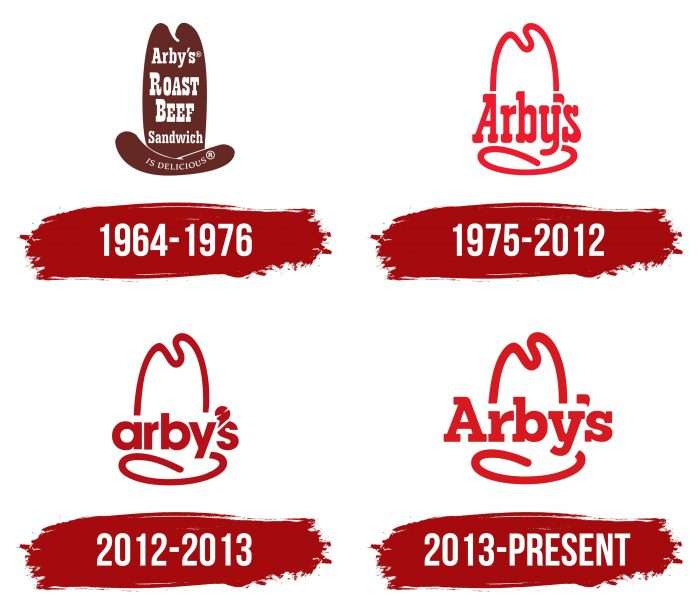 Arbys Logo History