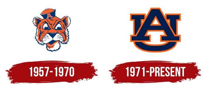 Auburn Tigers Logo History