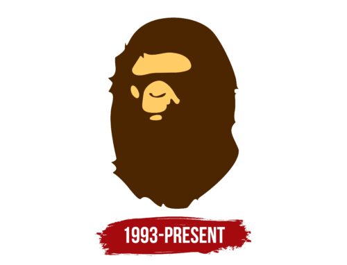 BAPE Logo History