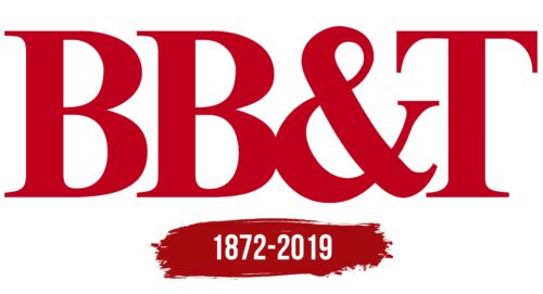 BB&T Logo History