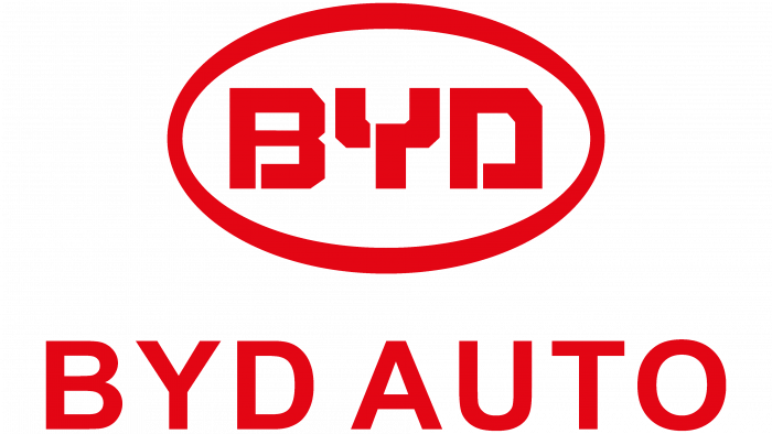 BYD Emblem