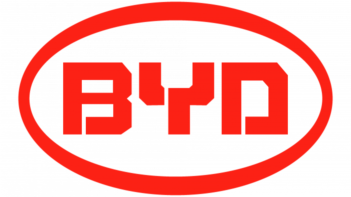 BYD Logo 2005-present