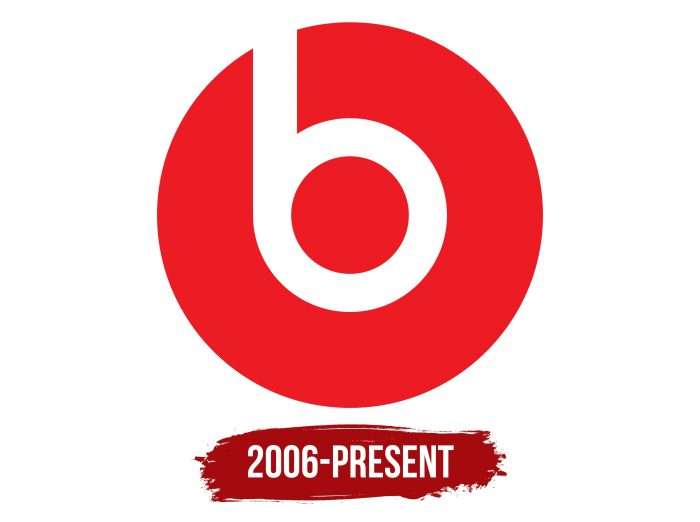 Beats Logo History