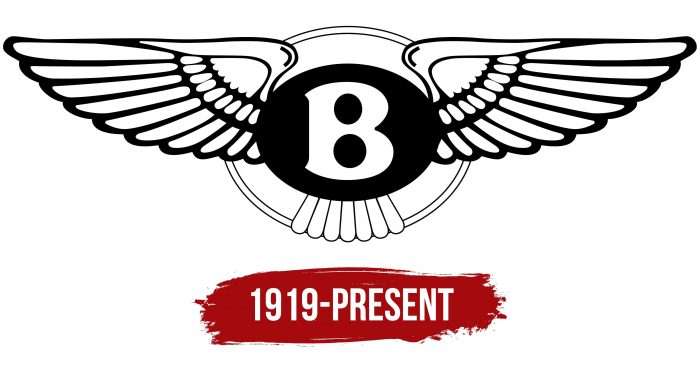Bentley Logo History