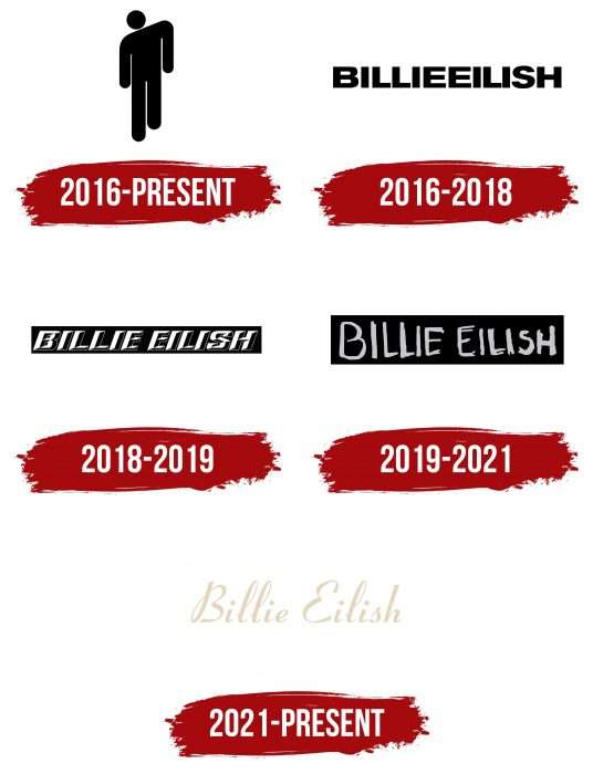 Billie Eilish Logo 2016-present