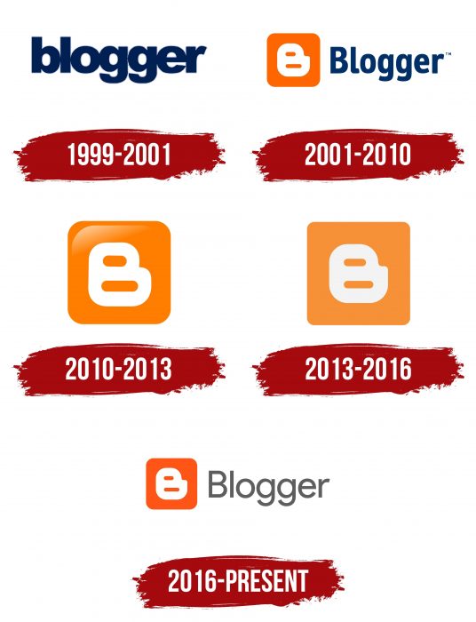 Blogger Logo History