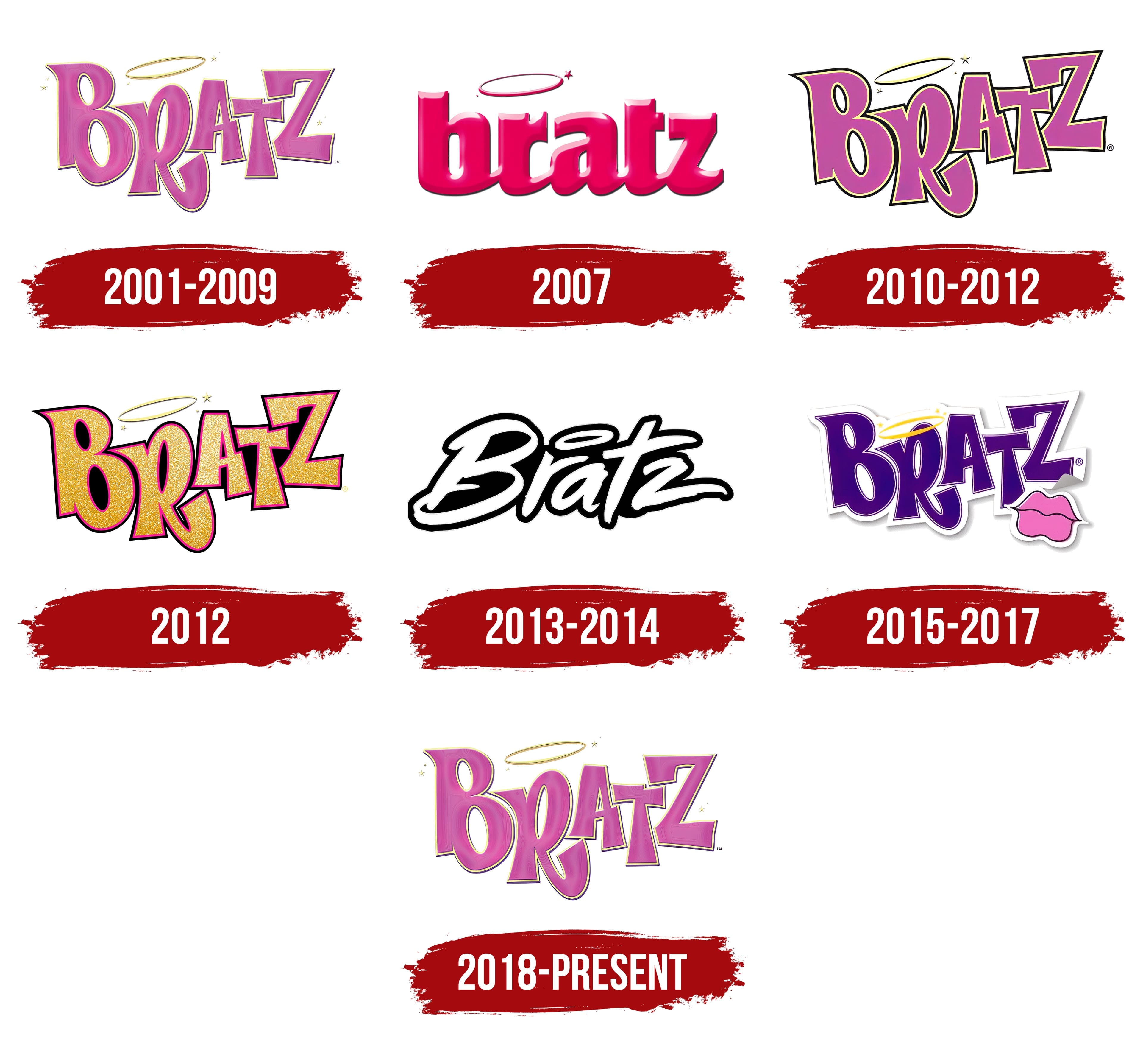 Bratz Logo, symbol, meaning, history, PNG, brand