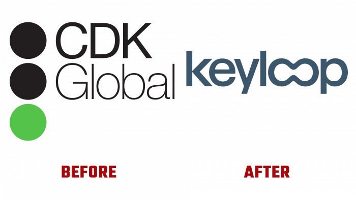 CDK Global and Keyloop Before and After Logo (history)