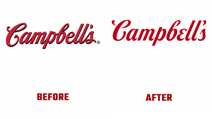Campbells Before And After Logo (history)