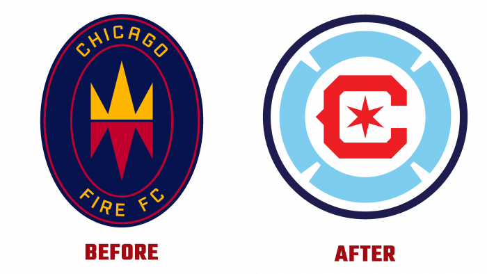 Chicago Fire Before and After Logo