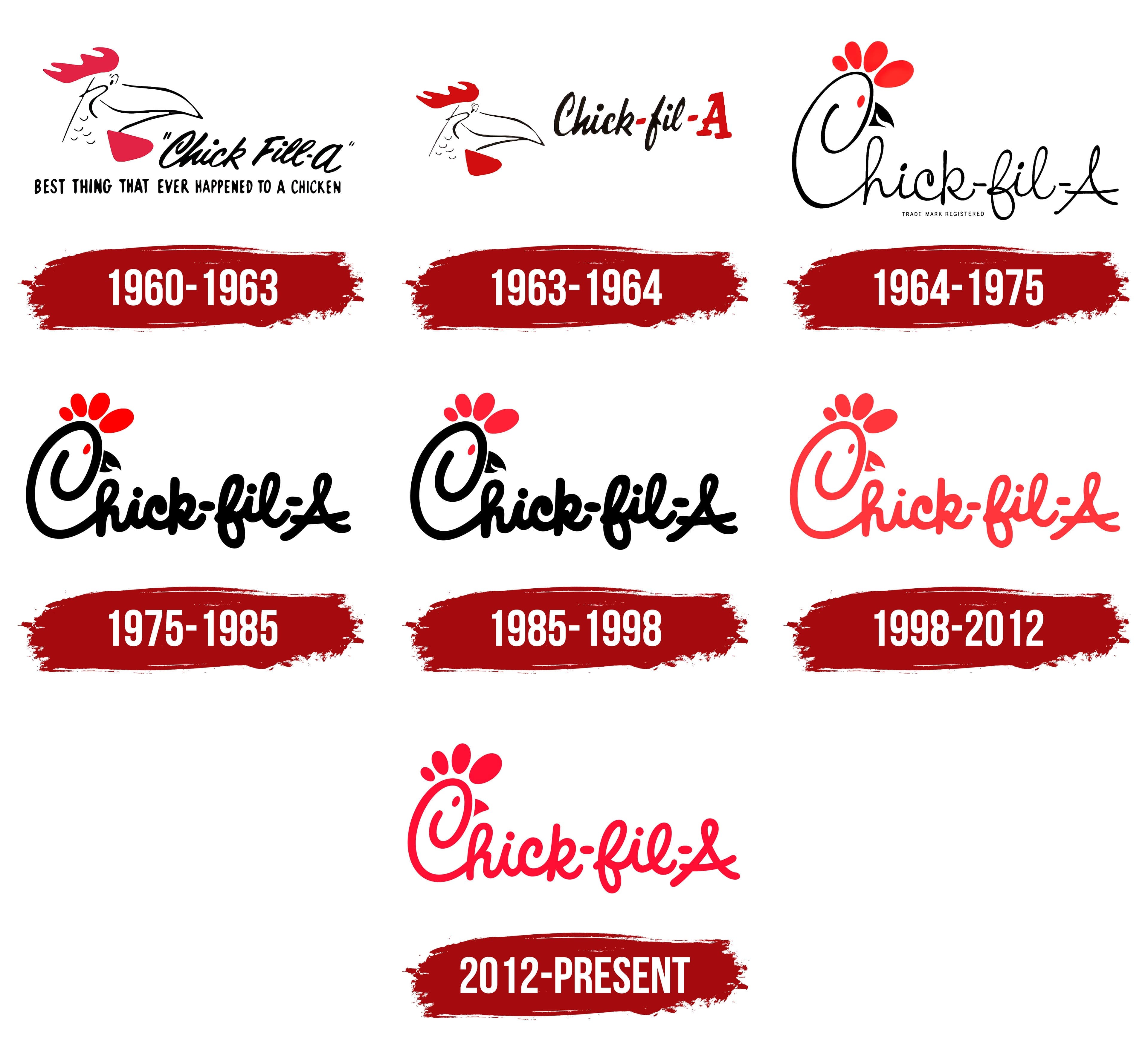 Chick-Fil-A Logo Everything You Need to Know