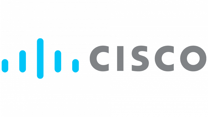 Cisco Symbol