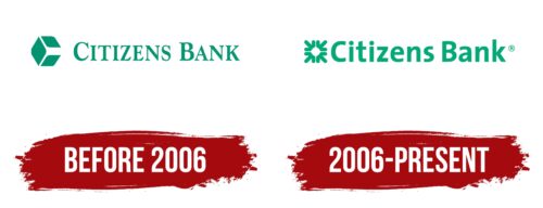 Citizens Bank Logo History