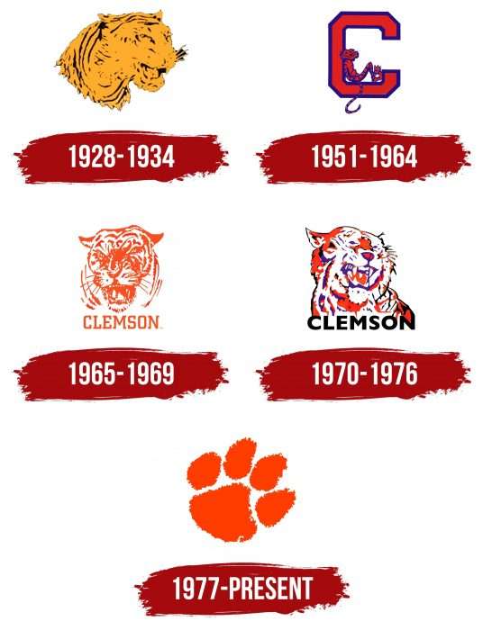 Clemson University Logo History